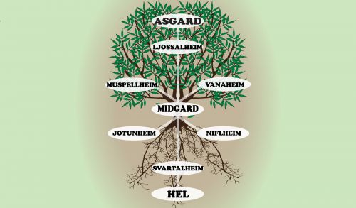 Alberi Sacri - Parte 3 - Frassino